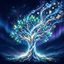 Passion Tree